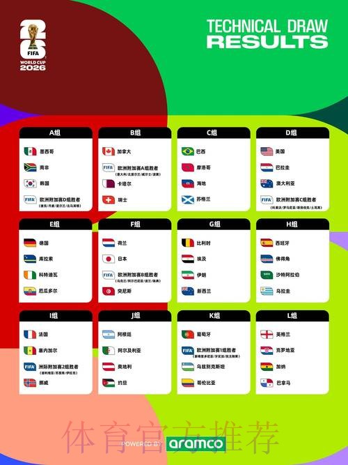 2026年世界杯直播正规平台优选