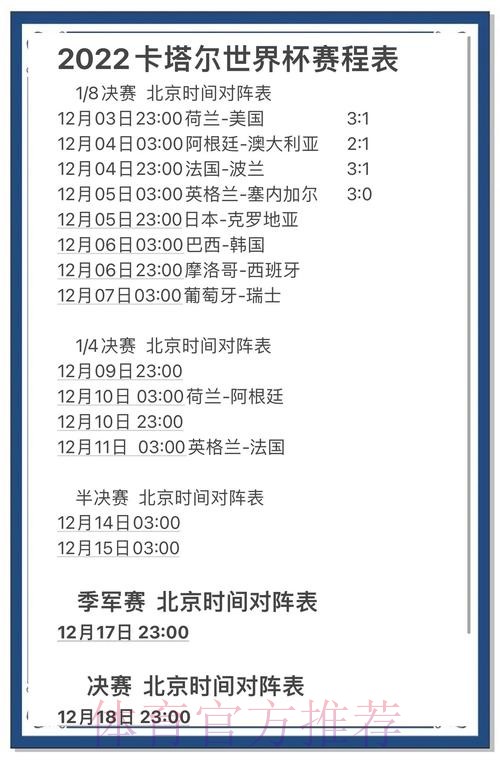世界杯比分应用精选与深度解析 世界杯比分应用精选与深度解析