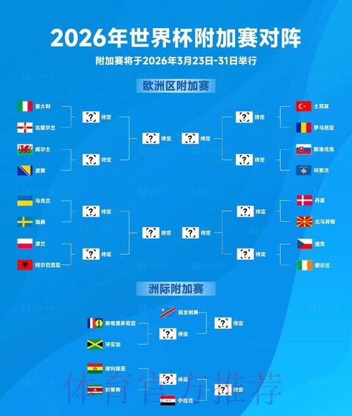 2026世界杯竞猜排行榜与全方位策略指南 2026世界杯竞猜排行榜与全方位策略指南